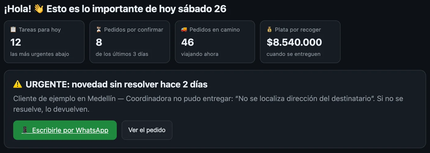 Pedidos por confirmar, en camino y la plata por recoger